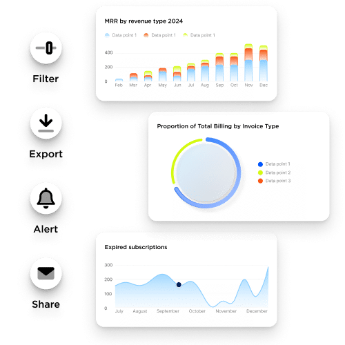 Analytics dashboard with filter, export, alert and share options
