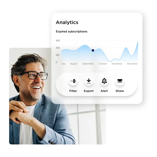 Analytics dashboard with filter, export, alert and share options