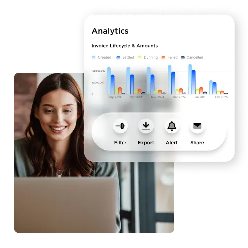 Subscriptions-Dashboard mit Filter-, Export-, Warn- und Freigabeoptionen.