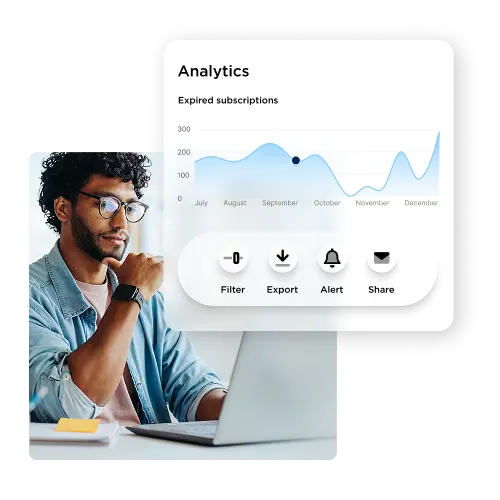 Analytics dashboard with filter, export, alert and share options